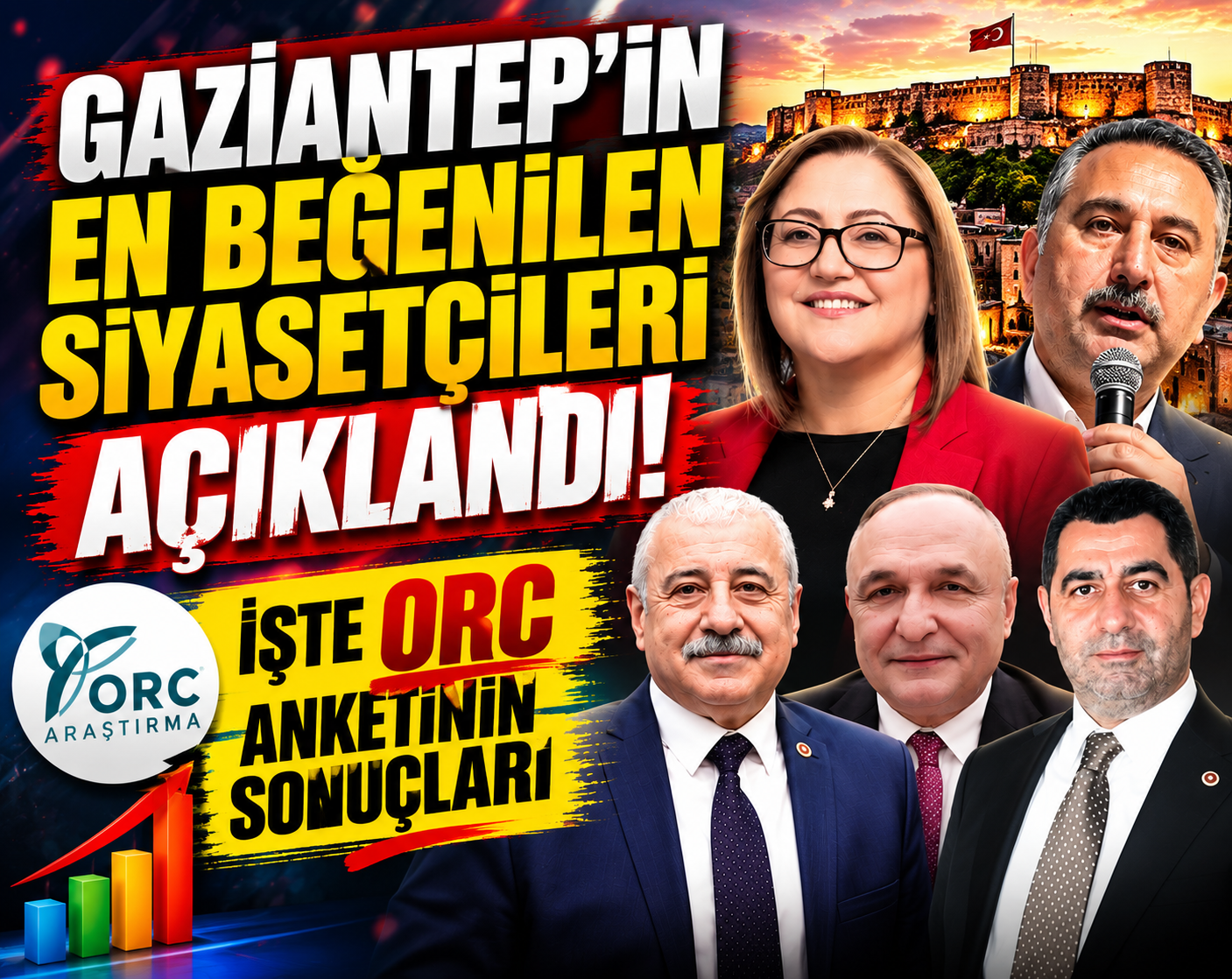 Gaziantep’in en beğenilen siyasetçileri açıklandı!